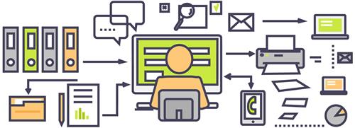 work order requests process 